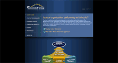 Desktop Screenshot of bertholeton.learn.com